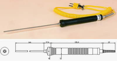 K�͜ضȂ�����/����/Һ�w���ż/̽�^