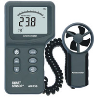 �~݆�L(f��ng)��ӋAR836