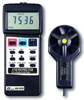 �L(f��ng)��/�L(f��ng)��/�ض�ӋAM4206