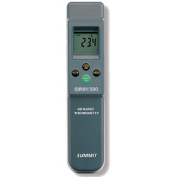 �t�⾀�ض�Ӌ(j��)SIR815