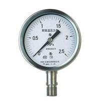 YTF��YTH�͸��͸ߜ؉�����