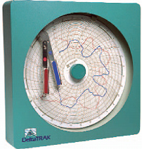 走紙圓圖形溫濕度記錄儀14004--14006