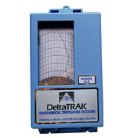 環(huán)境溫度記錄儀18000--18010