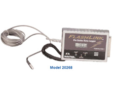 LCD�@ʾ�ض�ӛ䛃x20268