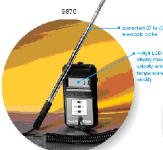 ��ʽ�L(f��ng)��Ӌ(j��)9870E/9880E