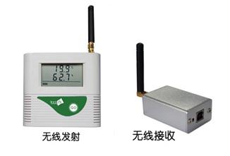 無線溫濕度監(jiān)測系統(tǒng)JKWS-TH20TPRO