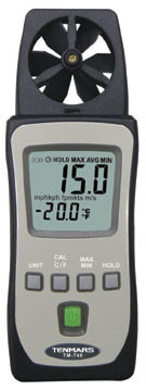 �ڴ����L(f��ng)��Ӌ(j��)TM-740