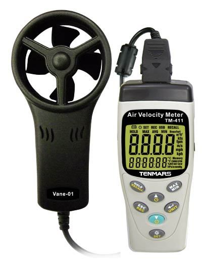 �๦���L(f��ng)��Ӌ(j��)TM-411/M-412/M-413/M-414