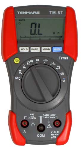 ��(sh��)��ʽ����늱�TM-87