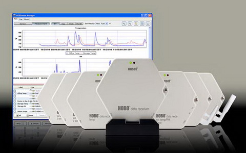 HOBO ZWϵ�Пo����(sh��)��(j��)��(ji��)�c(di��n)